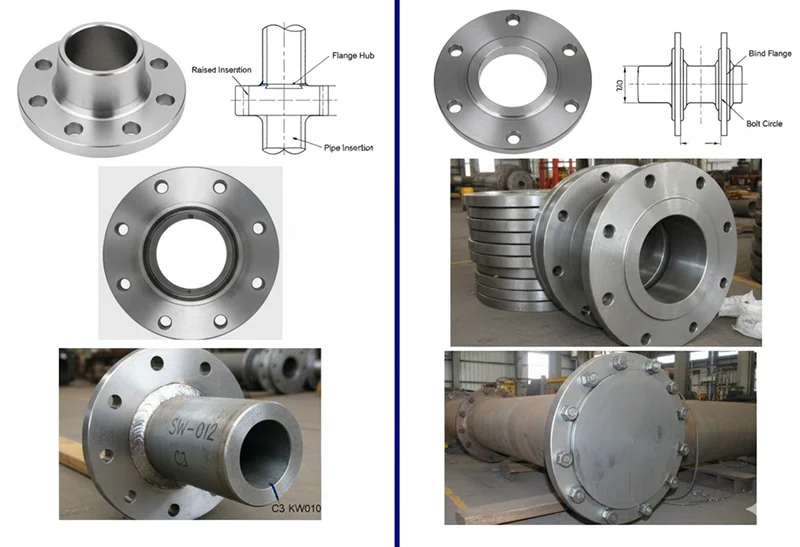  Slip-On Flanges Uses