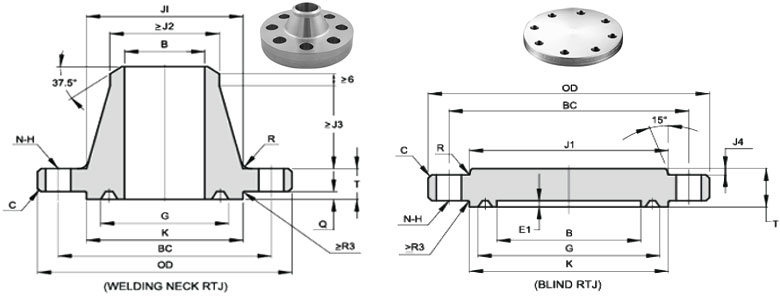 API 6A Type 6BX 20000 PSI Blind & Weld Neck Flanges Dimensions<br />
