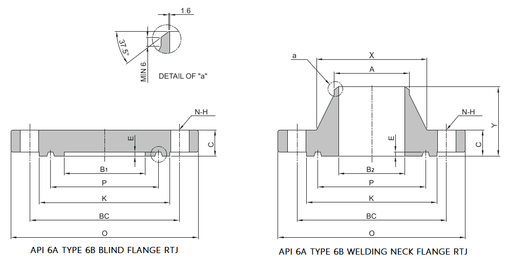  API 6A Type 6B 2000 PSI Blind/Welding Neck Flange Dimensions<br />

