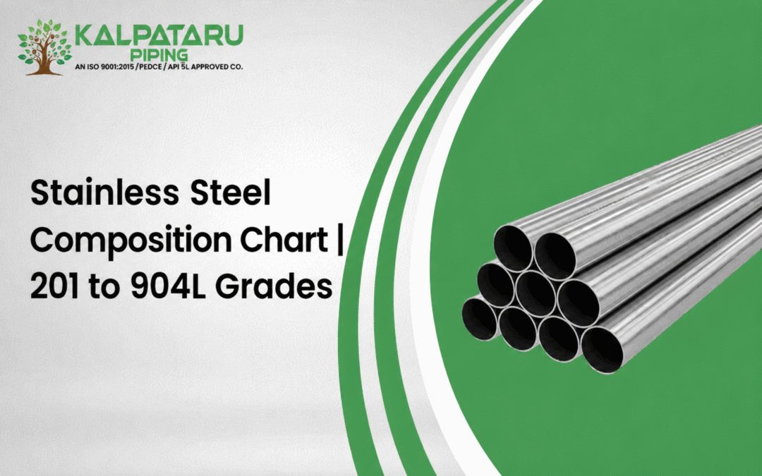 Stainless Steel Composition Chart | 201 to 904L Grades